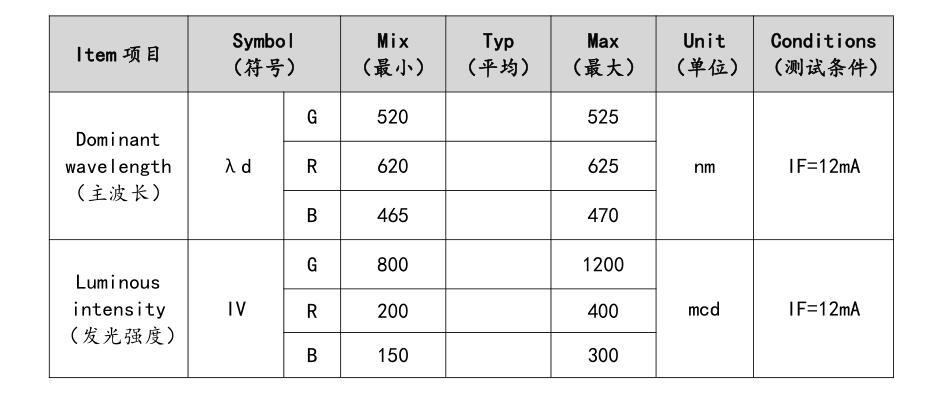 k8·凯发(中国)天生赢家·一触即发
