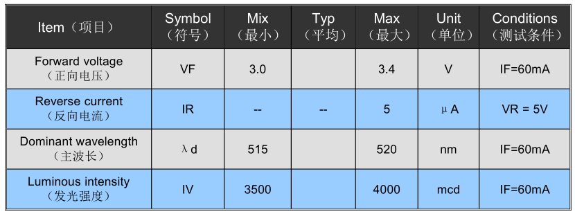 k8·凯发(中国)天生赢家·一触即发